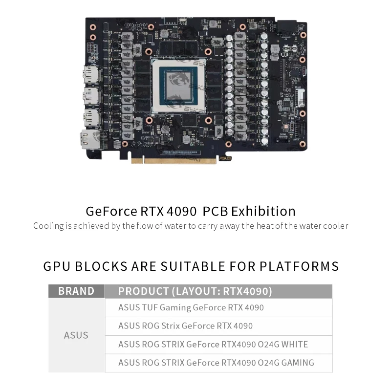 Blocco GPU Bykski per scheda v - Rtx 4090 Water Block recensione e prezzo