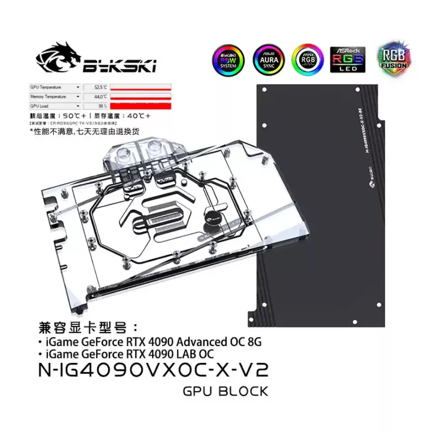 Blocco di raffreddamento a liq - Rtx 4090 Water Block recensione e prezzo
